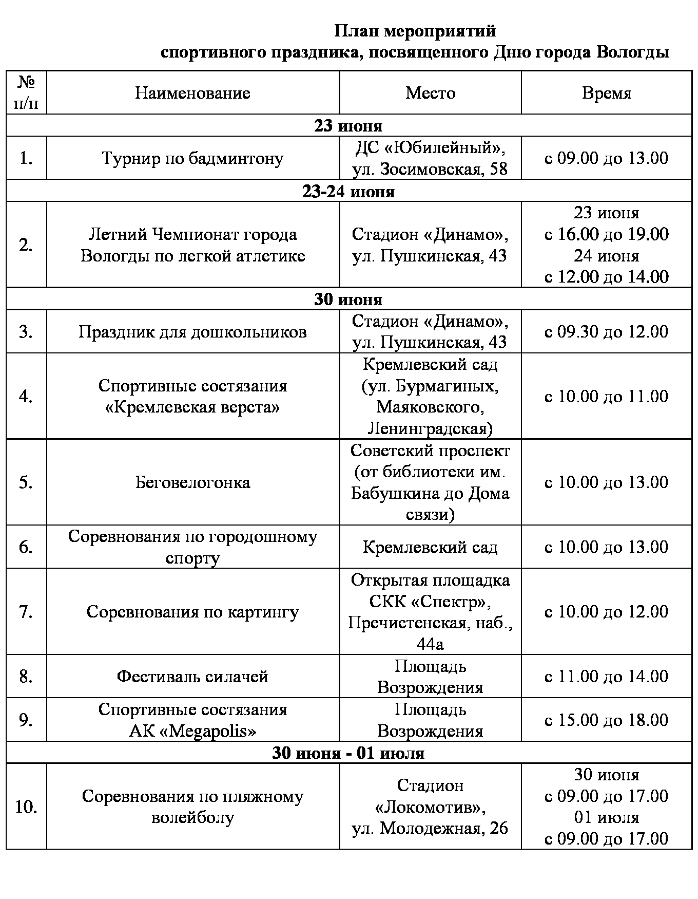 План мероприятий по спорту